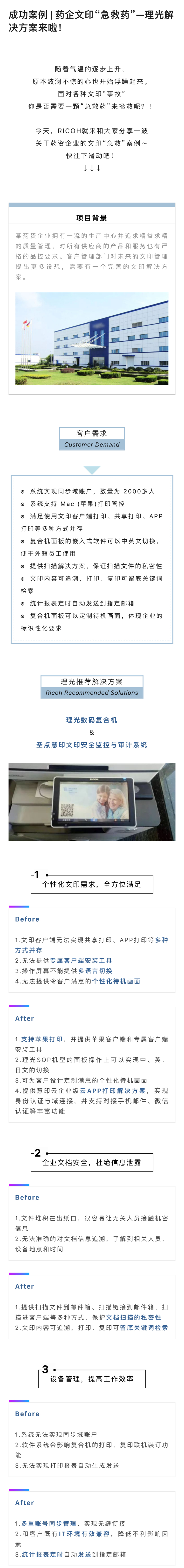 医药行业成功案例：理光企业文印解决方案