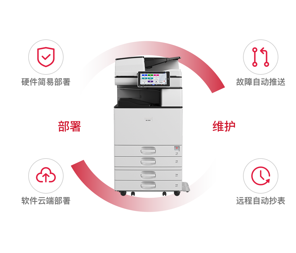 部署与维护